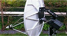 All motorised dishes