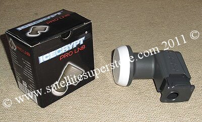 Titanium boxed