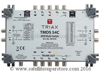 Triax Sky Q multiswitches